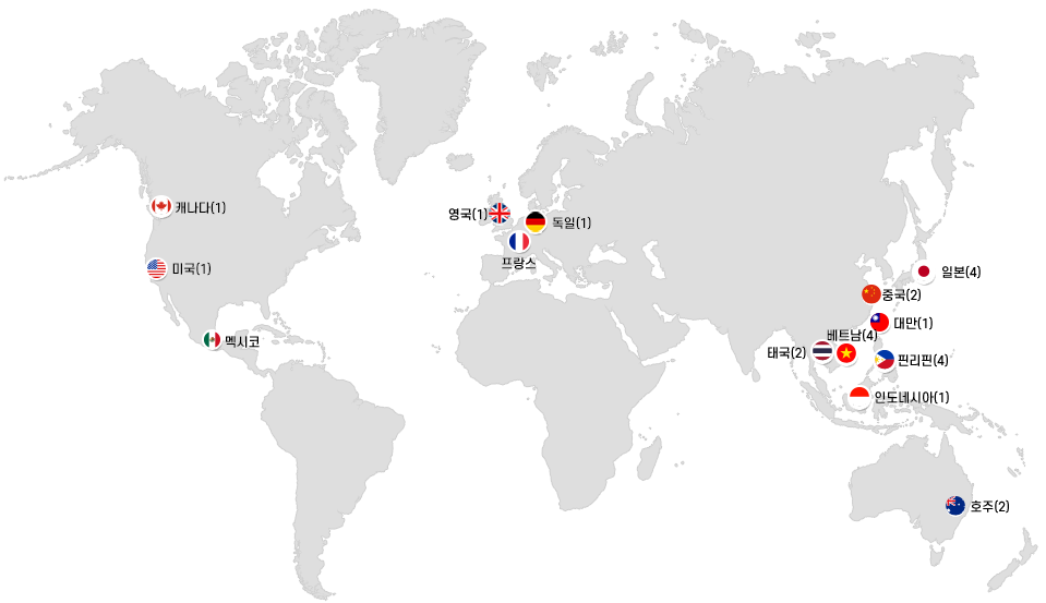 세계지도로 대만(1), 필리핀(4), 태국(2), 베트남(4), 호주(2), 영국(1), 캐나다(1), 중국(1), 일본(4), 인도네시아(1), 미국(1), 독일(1)에 기기 설치